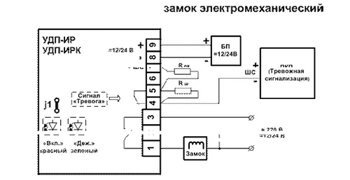 Роса 2sl